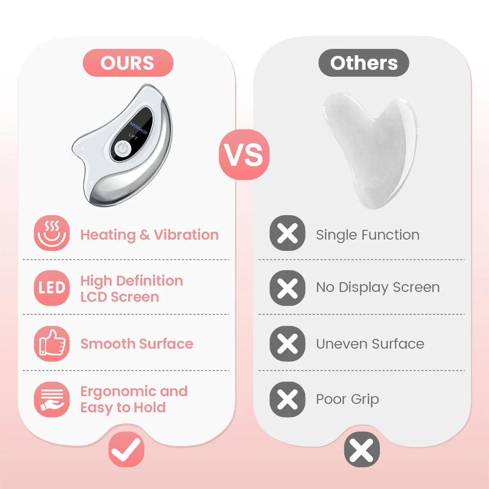 Gua Sha Électrique Visage — Lifting, Luminothérapie LED & Vibrations 45Hz